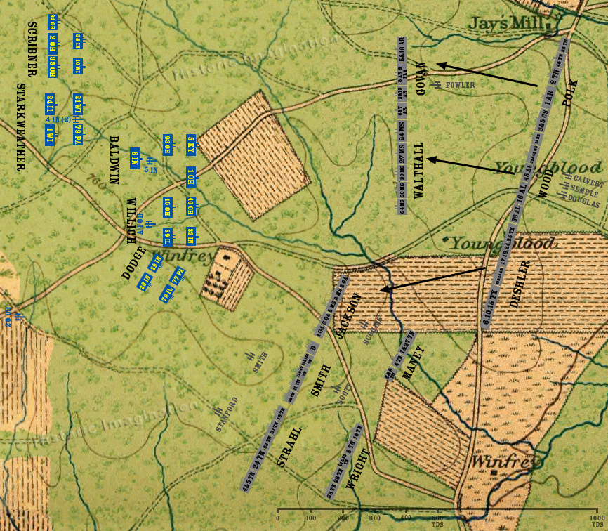 chickamauga winfrey field