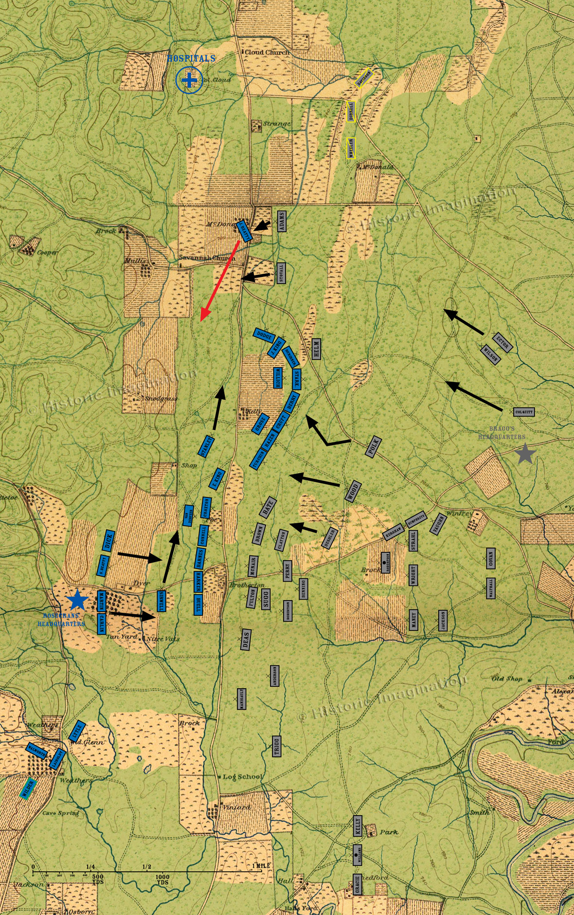 brigade overview