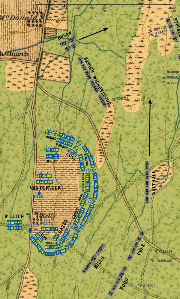 chickamauga kelly field
