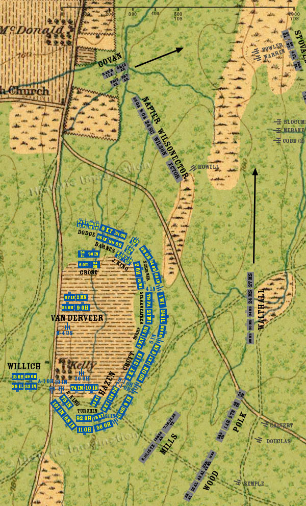 chickamauga kelly field