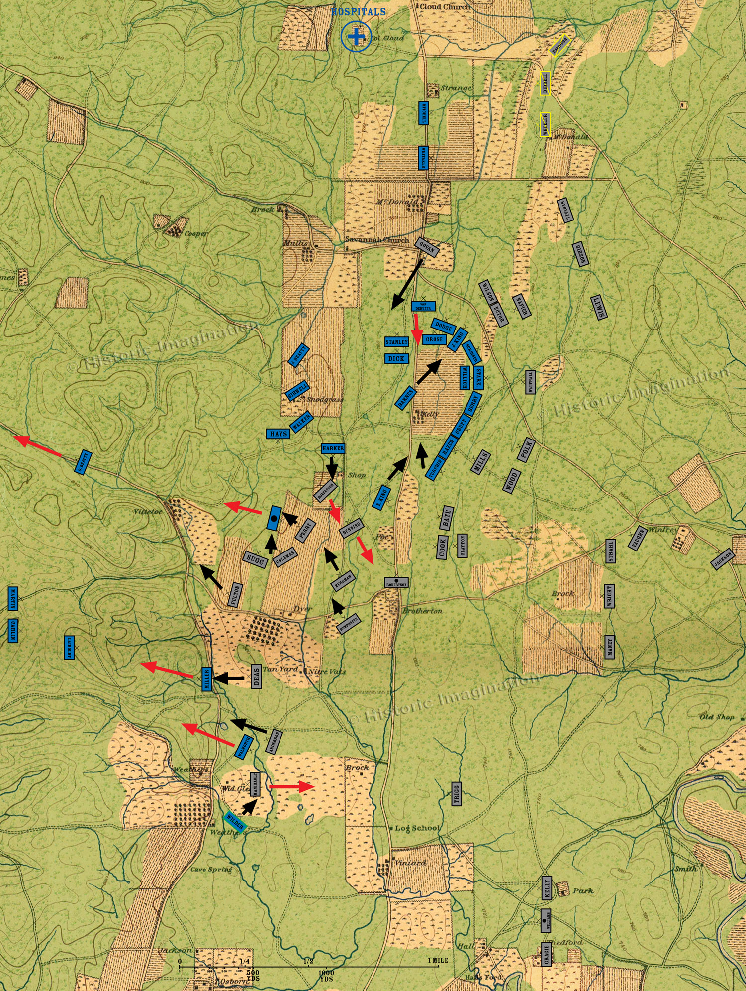 brigade overview