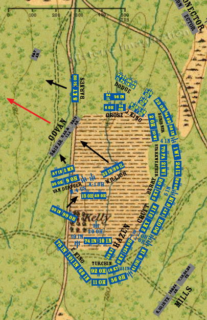 chickamauga kelly field