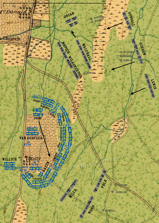 chickamauga kelly field