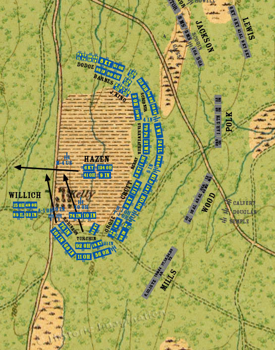 chickamauga kelly field