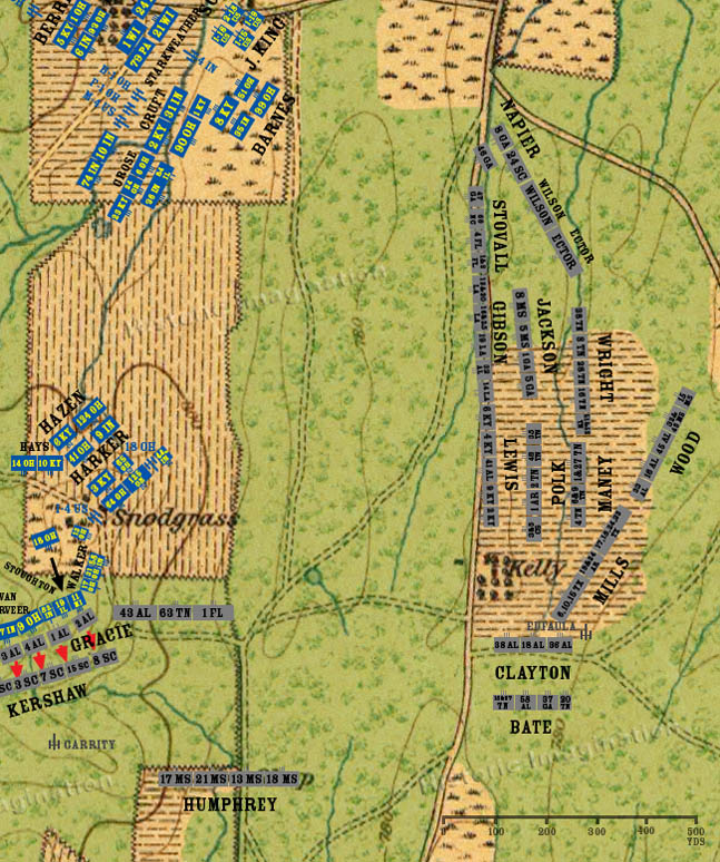 chickamauga kelly field