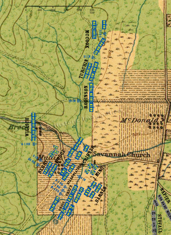 chickamauga mullis field