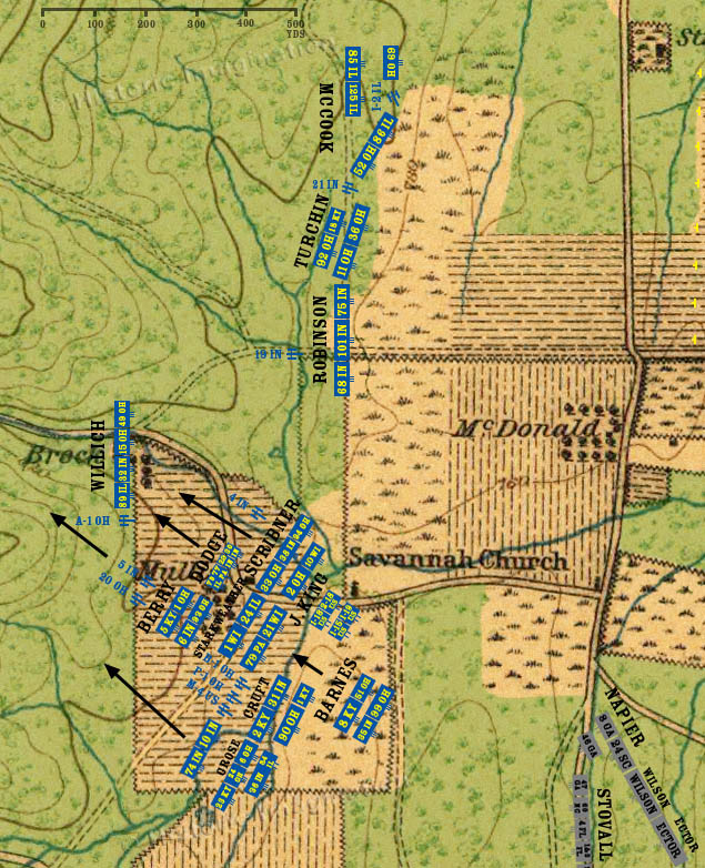 chickamauga mullis field