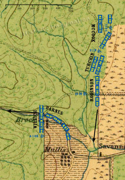 chickamauga mullis field